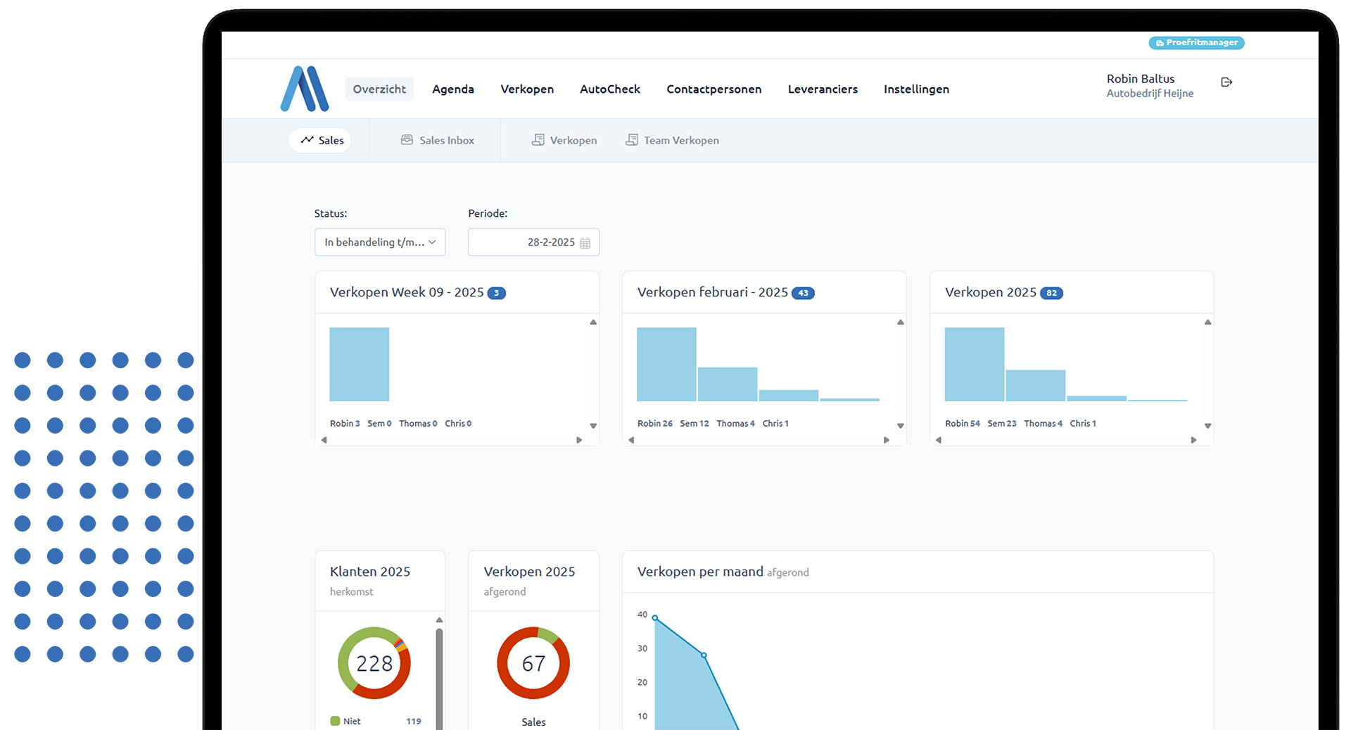 MySalesManager – Screenshot van het dashboard MySalesManager - Screenshot van het dashboard